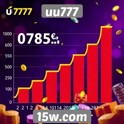 Estatísticas de crescimento do site de apostas uu777